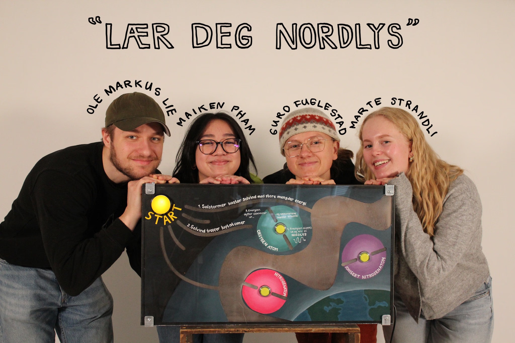 Cover for prosjektet Lær deg nordlys